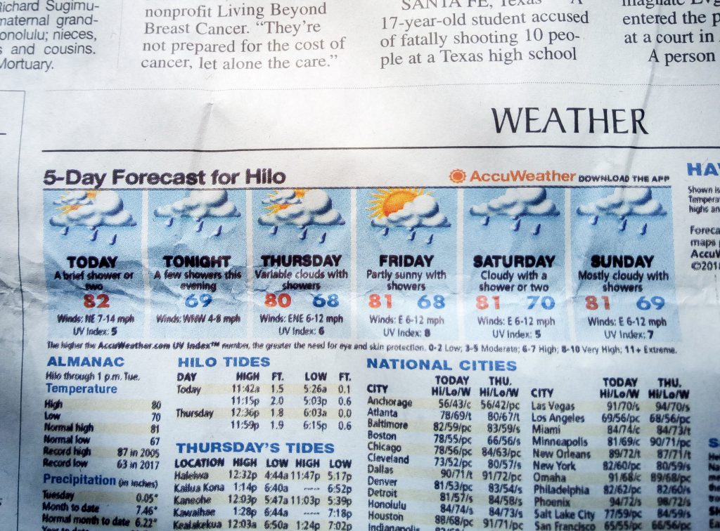 Wetterbericht in der Herald Tribune Hawaii vom 23. Mai 2018